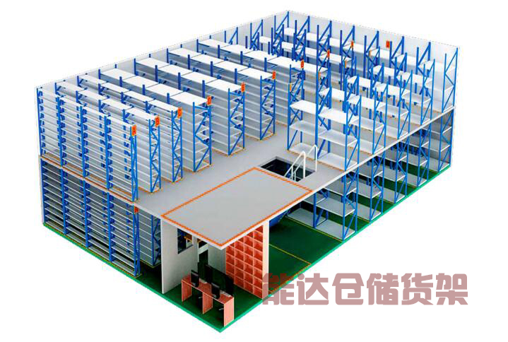 倉儲辦公閣樓貨架