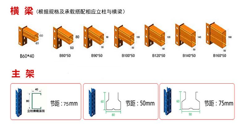 重型貨架橫梁主架