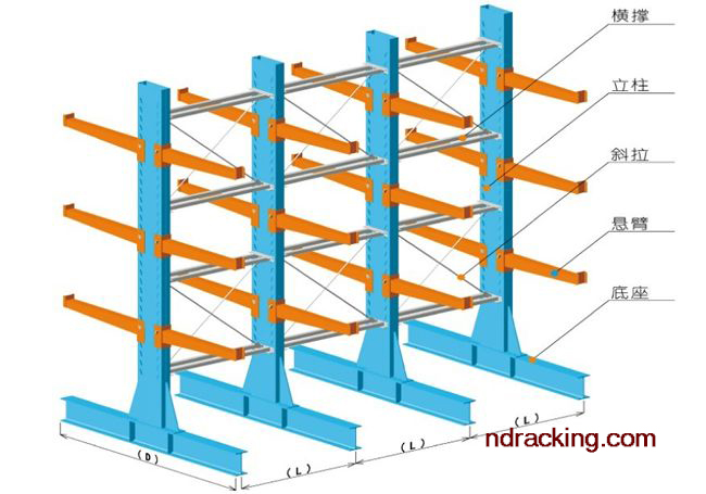 懸臂式貨架